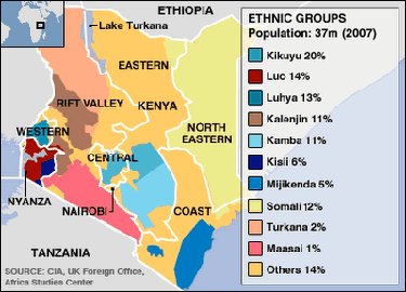 Kenya_ethnic_map
