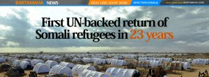 First UN-backed return of Somali refugees in 23 years - Bartamaha